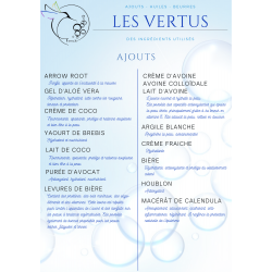 Les placoteuses