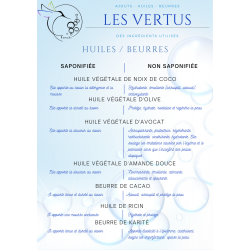 Les placoteuses