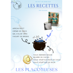 Les placoteuses